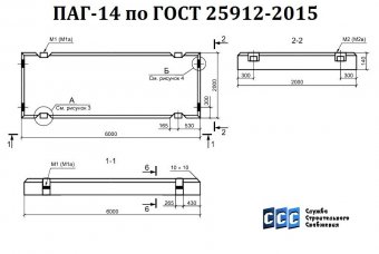 Плиты ПАГ-14 по ГОСТ