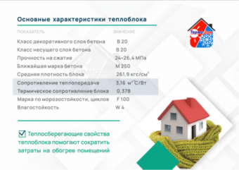 Теплоблок от производителя