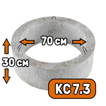 Кольцо КС 7-3