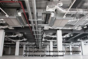 Этапы работы технического заказчика: От анализа до завершения