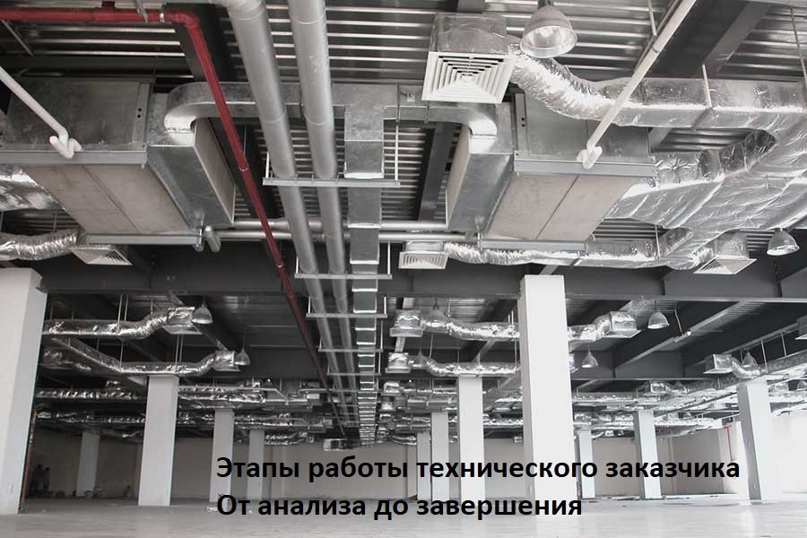 Этапы работы технического заказчика: От анализа до завершения