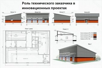 Роль технического заказчика в инновационных проектах
