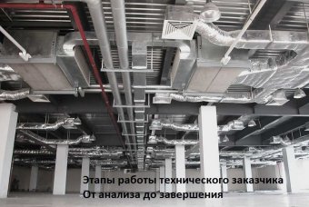 Этапы работы технического заказчика: От анализа до завершения