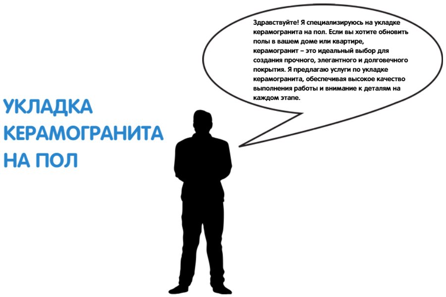 Укладка керамогранита на пол