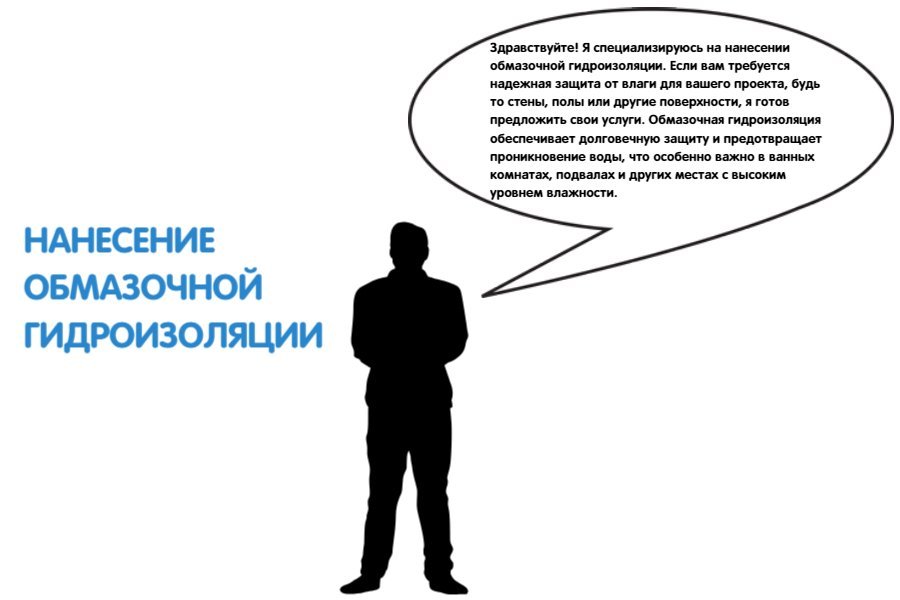 Нанесение обмазочной гидроизоляции для плитки