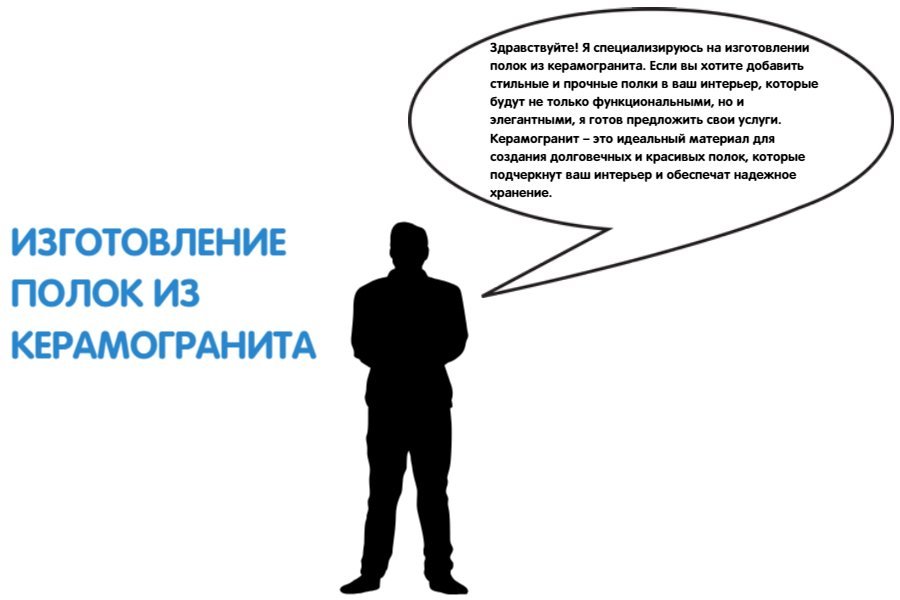 Изготовление полок из керамогранита