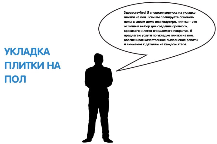 Укладка плитки на пол
