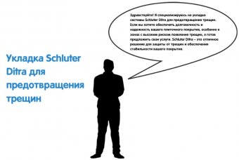 Укладка Schluter Ditra для предотвращения трещин