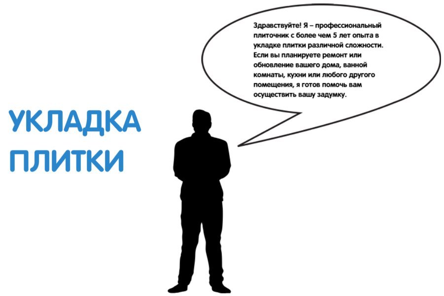 Укладка плитки