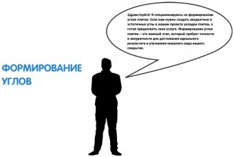 Формирование углов любой плитки