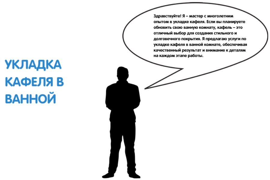 Укладка кафеля в ванной