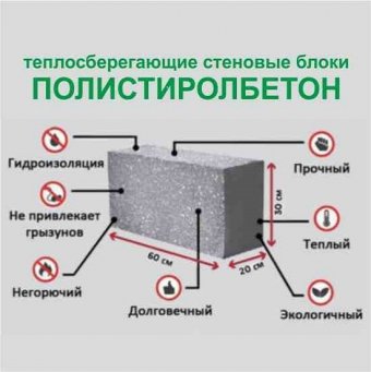 Блоки полистиролбетонные